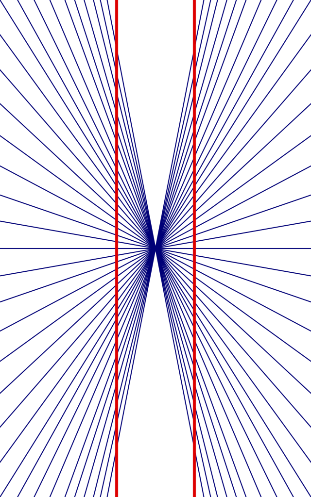 optische illusies herring illusie